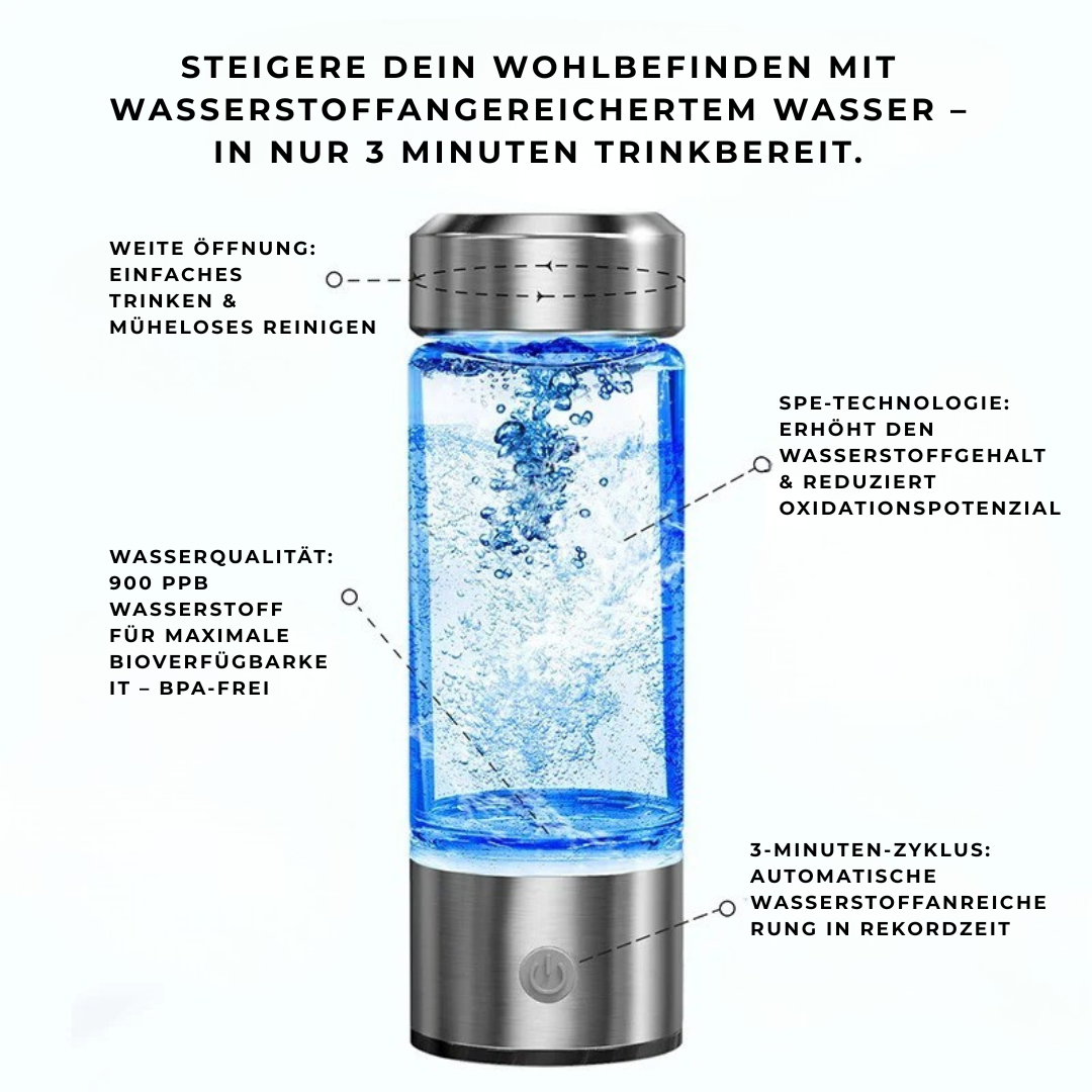 HydroPure – Wasserstoff-Generatorflasche