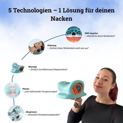 NeckAlign – Elektrischer Nackenstrecker